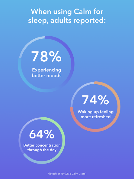 Gallery image 17 - Calm