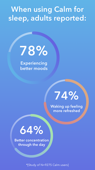 Gallery image 3 - Calm